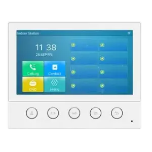 Module de expansiune pentru telefoane IP
