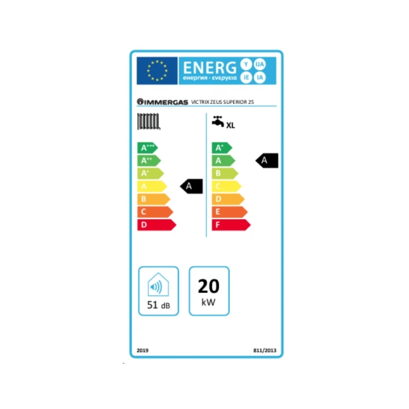 Centrala immergas victrix zeus 25 kw superior 2