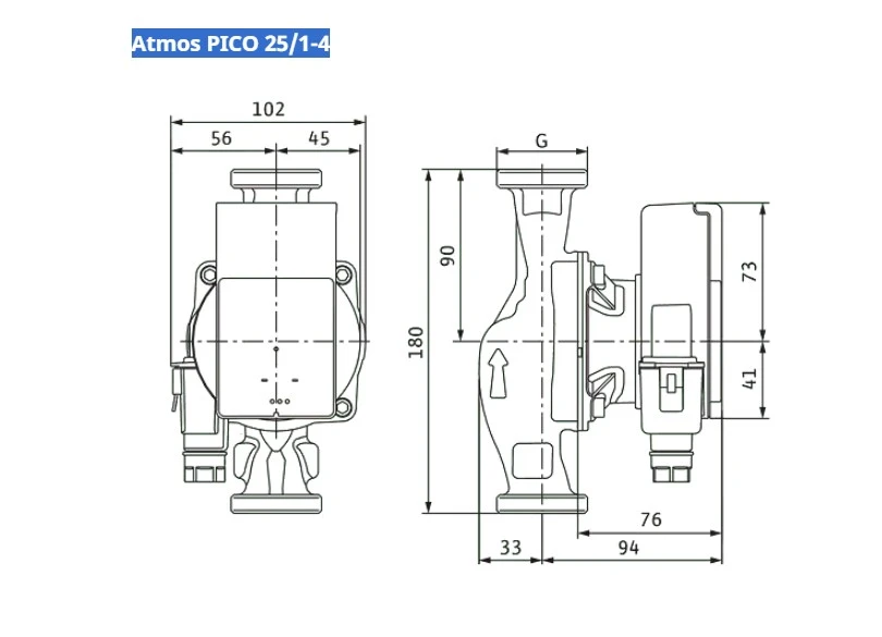 Pompa de circulatie wilo atmos pico 25/1-4 -180 2