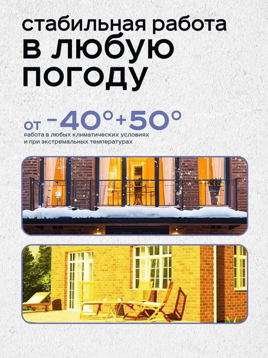 Умная камера с двумя объективами 4