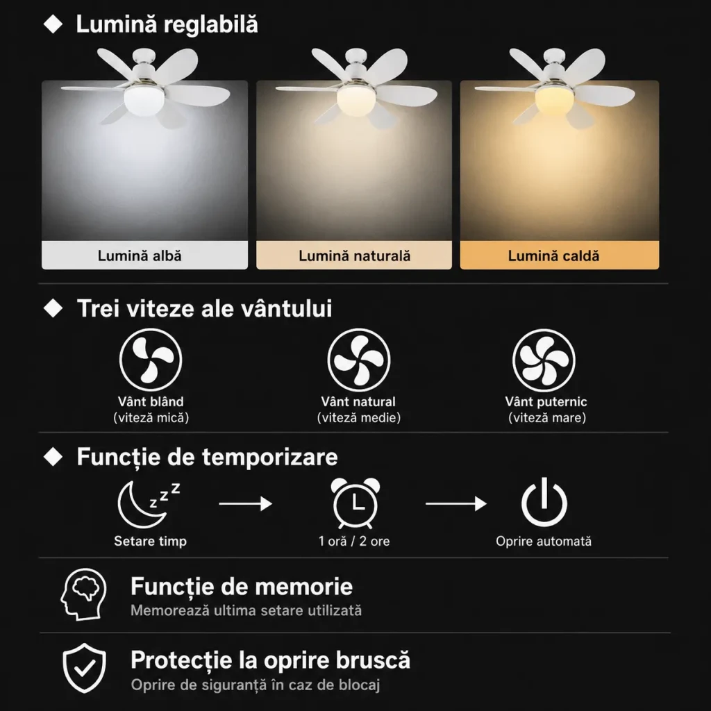 Lampă electrică ,,flower fan light" 40w, e27 (83795) 3