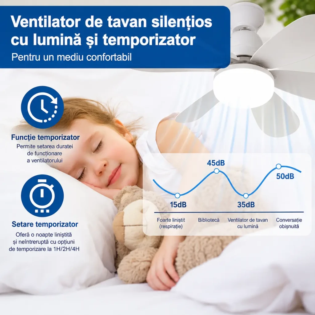 Lampă electrică ,,flower fan light" 40w, e27 (83795) 6