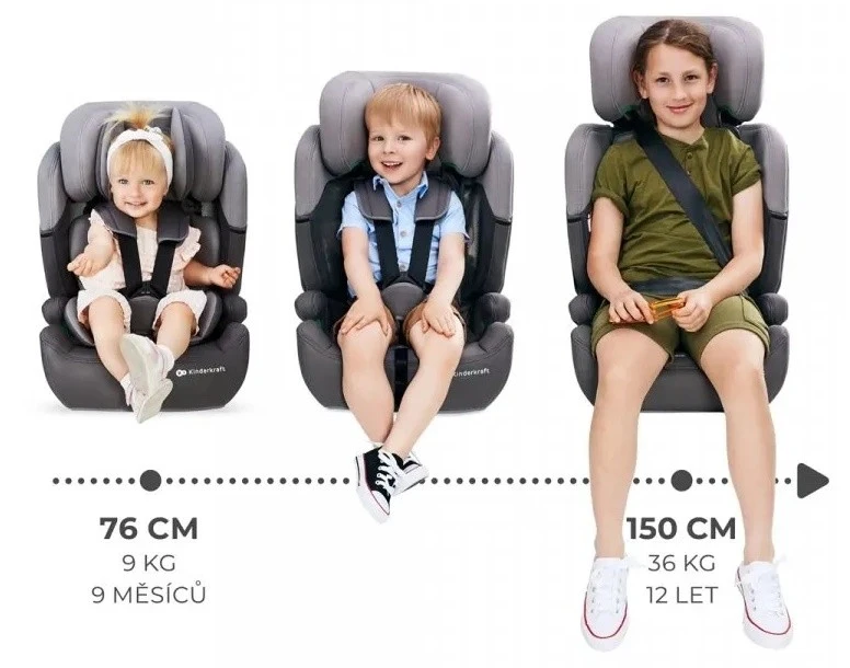 Детское автокресло kinderkraft comfort up 2 i-size black (kccoup02blk0000) 2