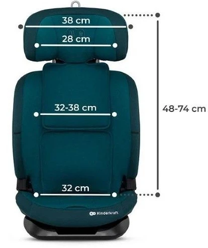Детское автокресло kinderkraft oneto 3 i-size harbor blue (kcone300blu0000) 8