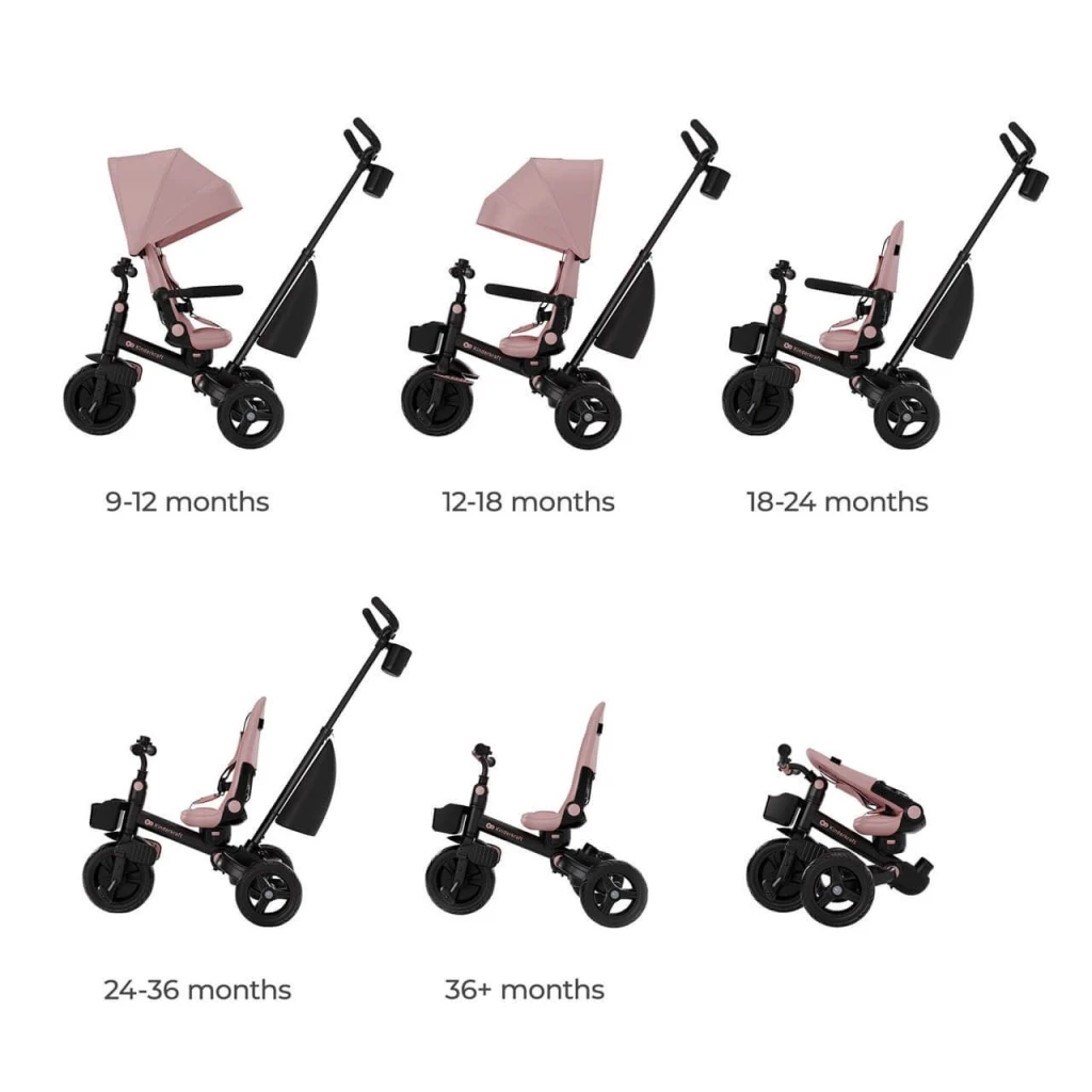 Детский велосипед kinderkraft aveo 2 plus pink (kraveo02pnk0000) 2