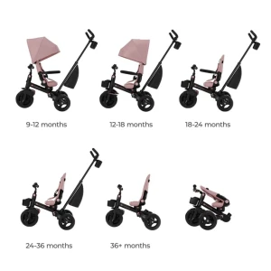 Детский велосипед kinderkraft aveo 2 plus pink (kraveo02pnk0000) Thumbnail 2