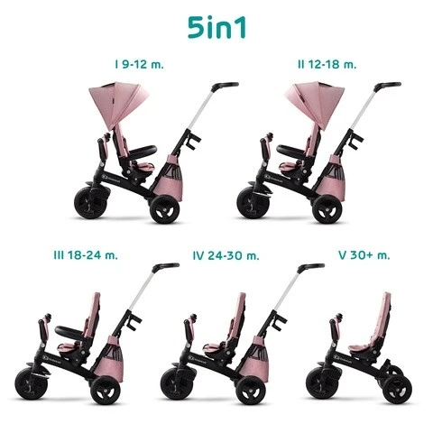 Bicicletă pentru copii kinderkraft easytwist pink (kkretwipnk0000) 4