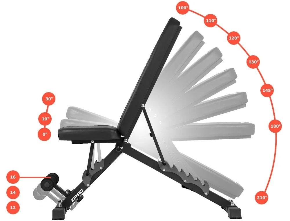 Bancă pentru exerciții zipro jacked 10