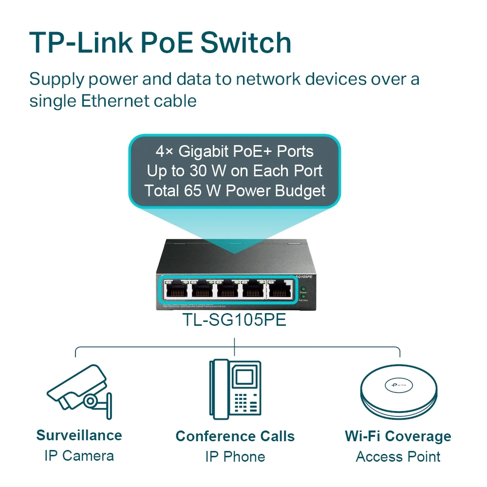 Poe коммутатор tp-link tl-sg105pe, 4x ieee 802.3af/at 8