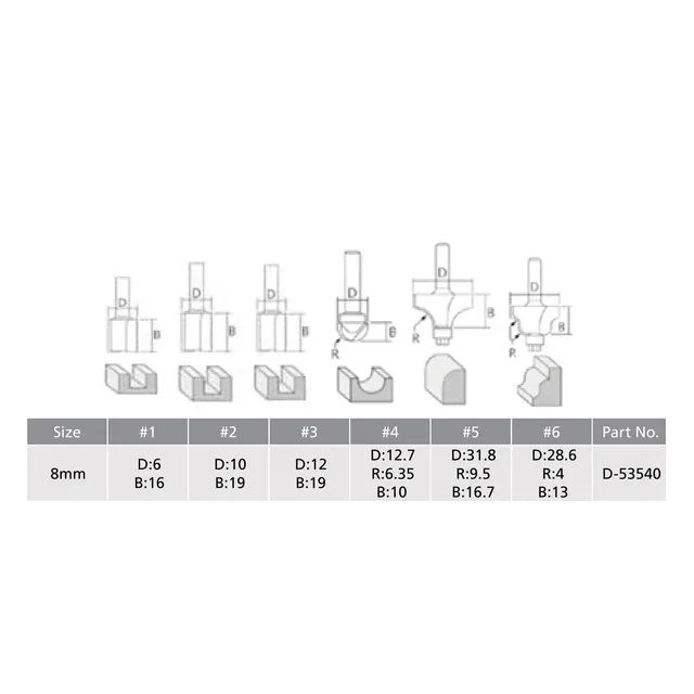 Set freze 6 buc. pentru lemn cilindric makita 2