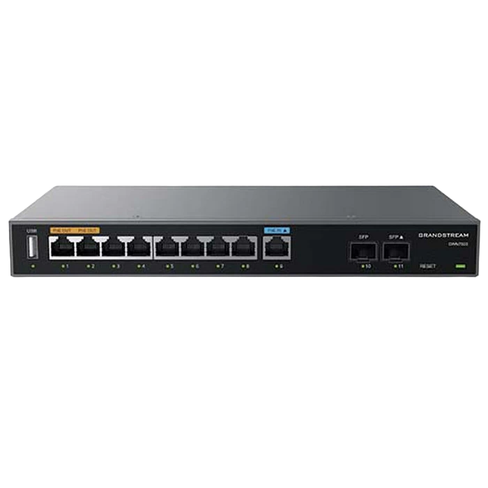 Vpn маршрутизатор gwn7003, чёрный 4