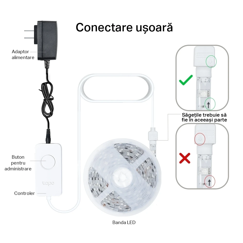 Bandă cu led-uri tp-link tapo l900-10, multicolor 8