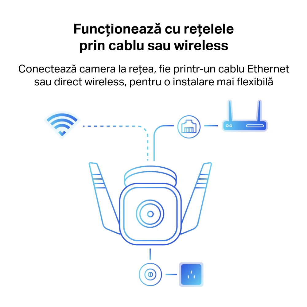 Camera de supraveghere smart tp-link tapo c310, alb 10