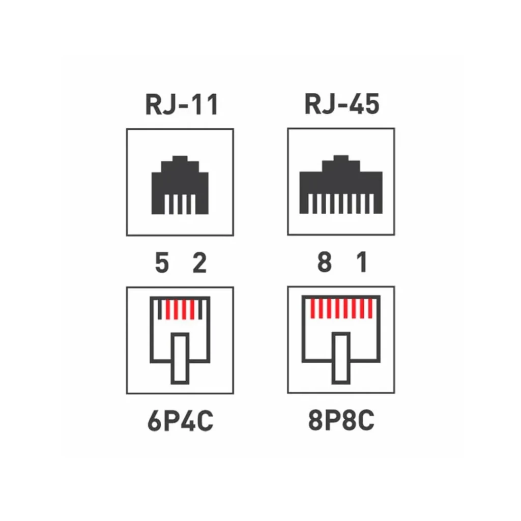 Двойная розетка rj45+rj11 03-0120 rexant 2