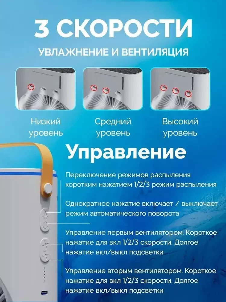 Ventilator 3 in 1 cu umidificator si led rgb – 250ml (f2) 4