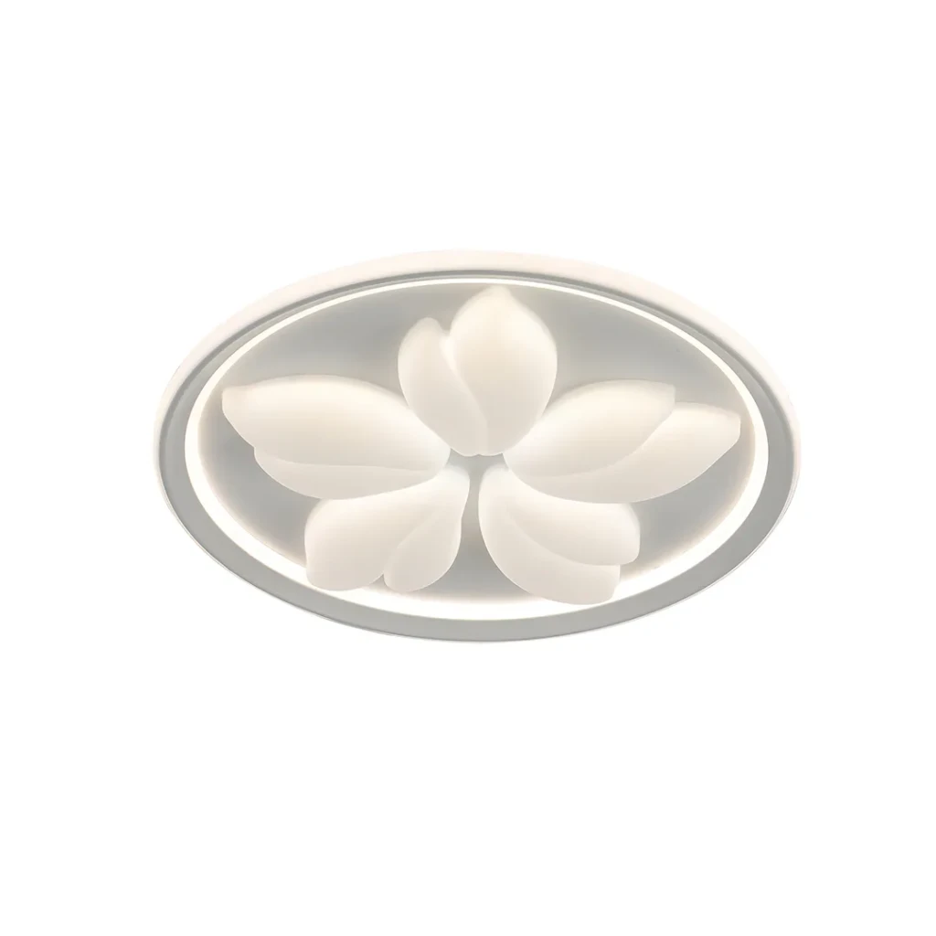 Plafonieră led 220 - 240 v ip20 gnh 2