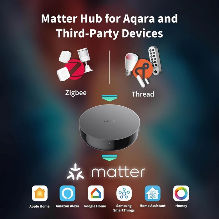 Центр управления aqara hub m200, черный 10