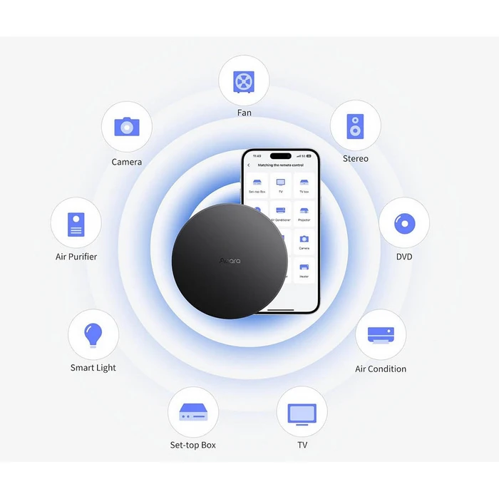 Центр управления aqara hub m200, черный 3