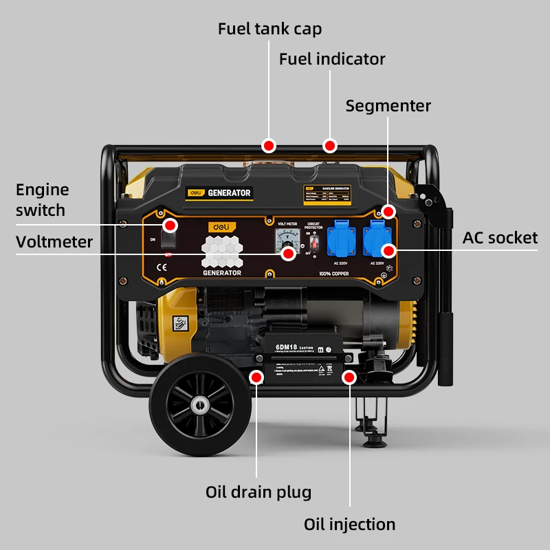 Dl-kfd65-e1 generator de benzina deli 6,5 kw 5