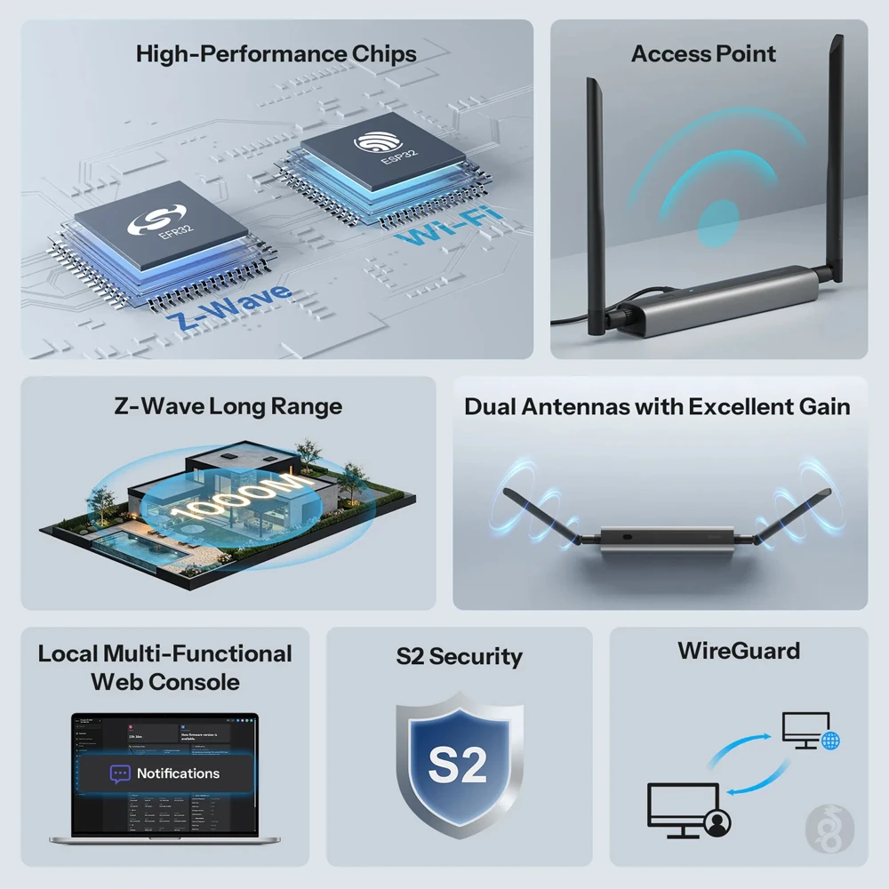 Sonoff dongle max z-wave 800 poe (dongle-mzg23) 2