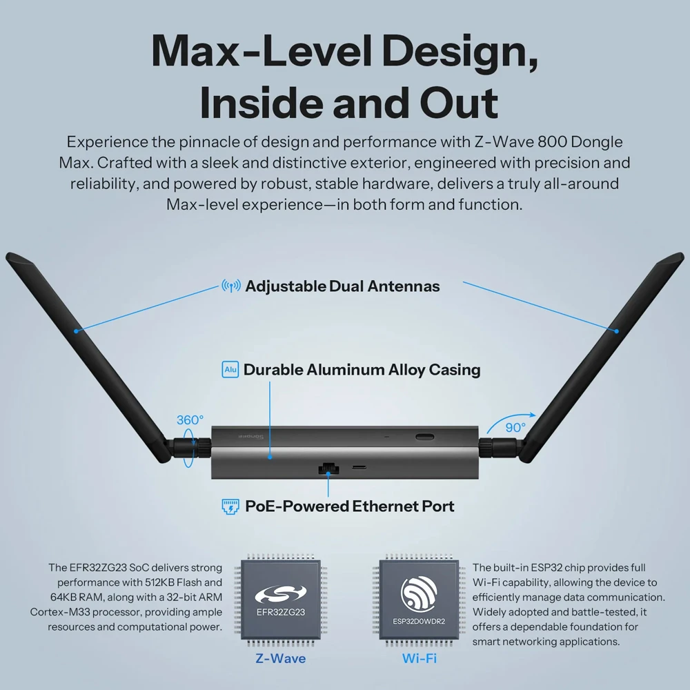 Sonoff dongle max z-wave 800 poe (dongle-mzg23) 4
