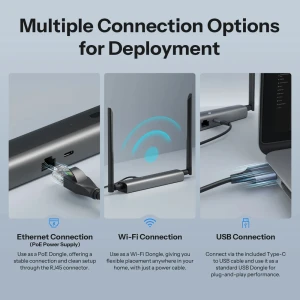 Sonoff dongle max z-wave 800 poe (dongle-mzg23) Thumbnail 3
