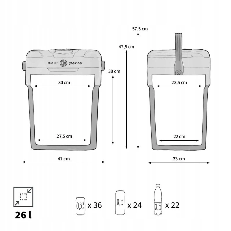 Frigider auto peme ice-on cool mint 32 8