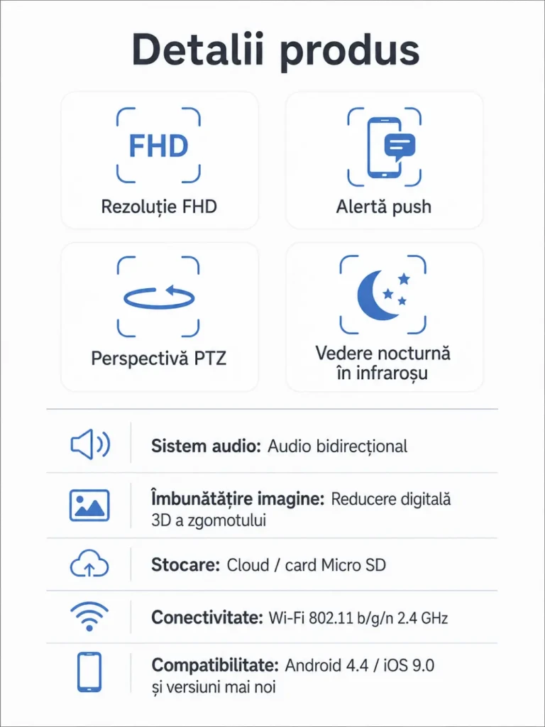 Camera sq001 wifi 2
