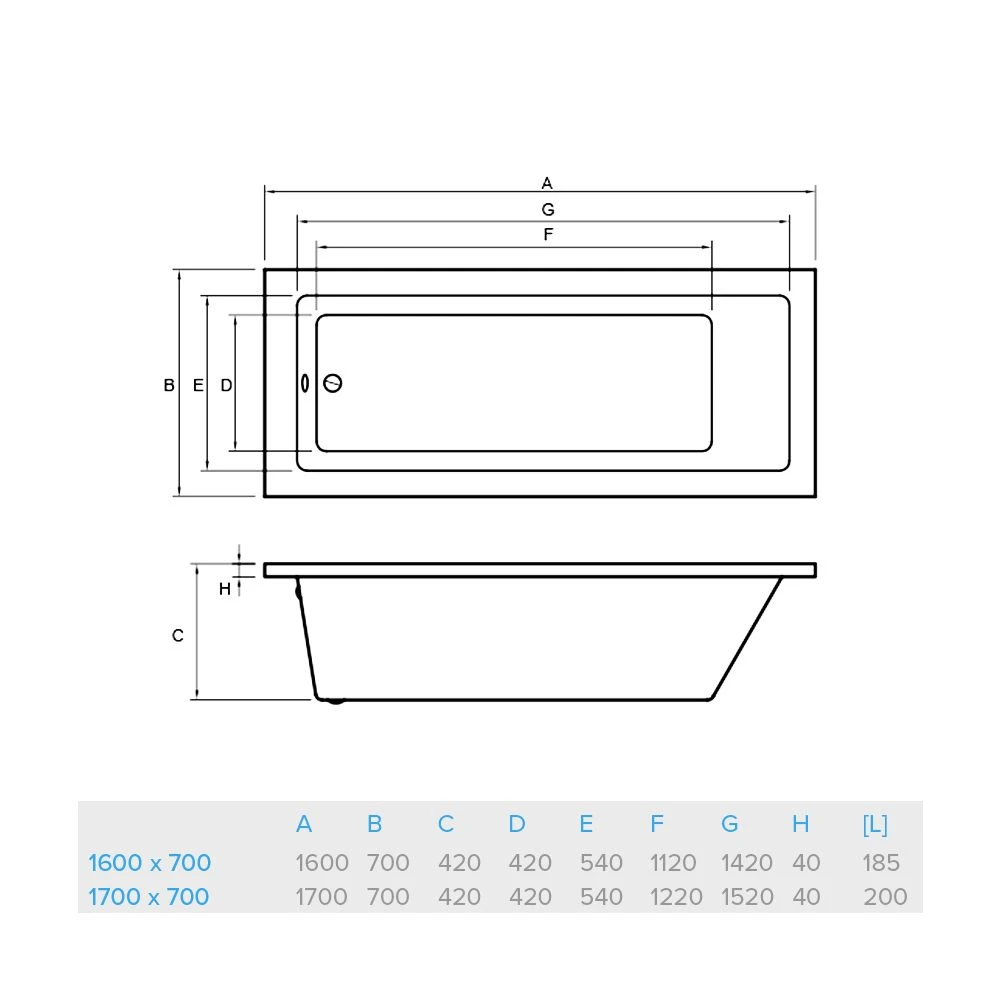 Ванна прямоугольная bonito home delia 1600x700 акрил 6