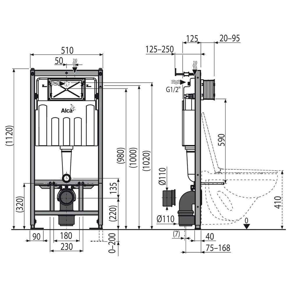 Set 3 in 1 alca sadromodul am101/1120+m570+m91 2