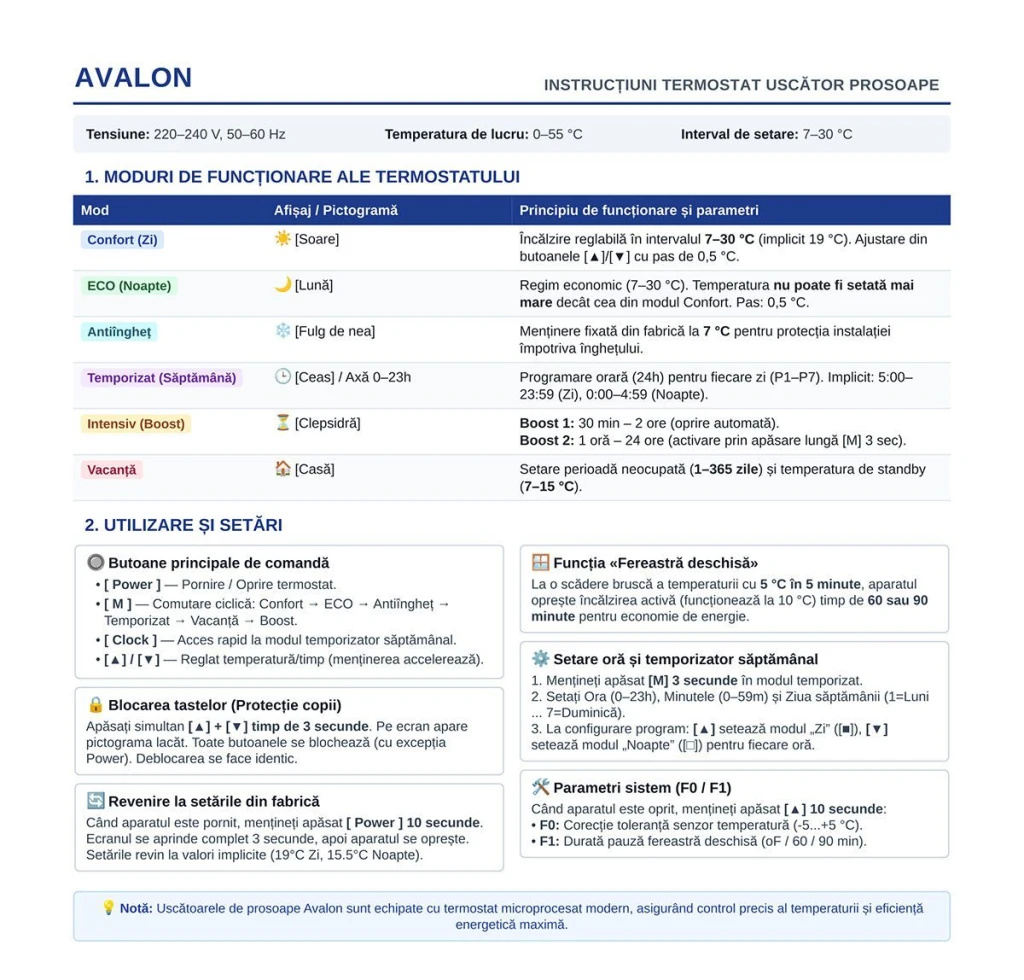 Полотенцесушитель электрический avonflow avalon 500x800 500w сталь правое подключение белый 5
