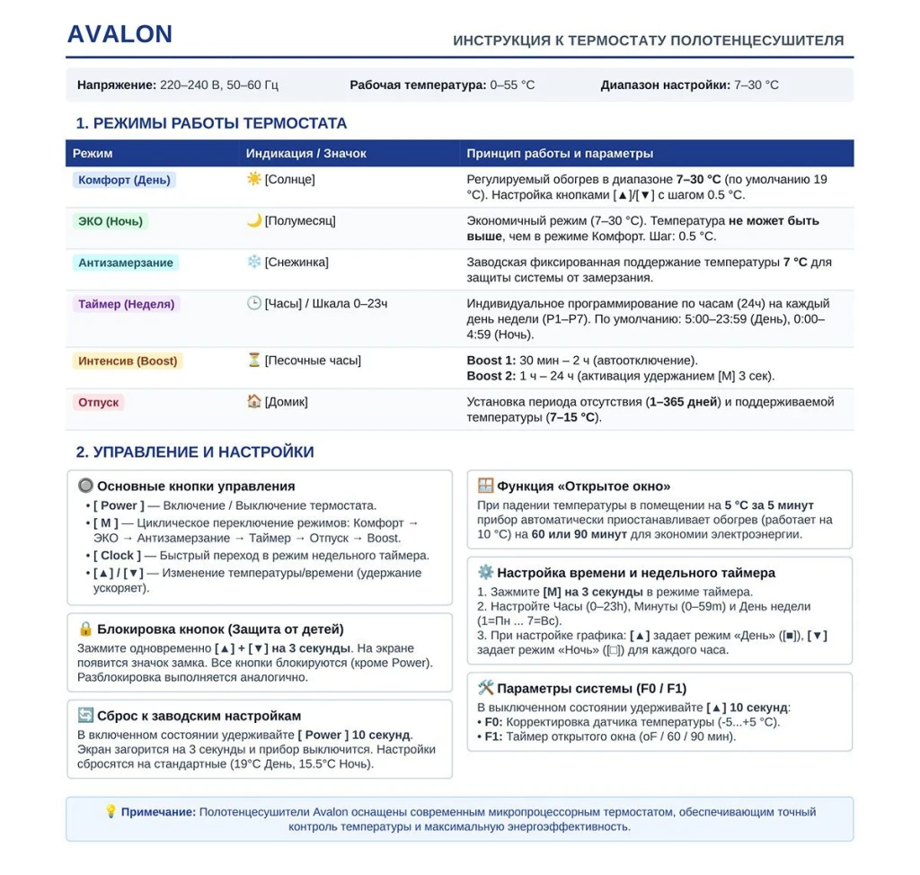 Полотенцесушитель электрический avonflow avalon 500x800 500w сталь правое подключение черный мат 4