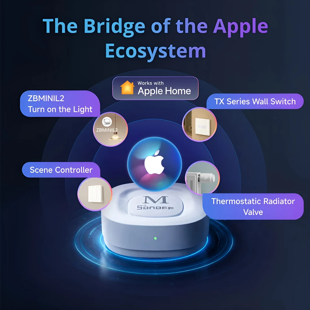 Sonoff zigbee bridge max (matter bridge, local web interface, lan) 3