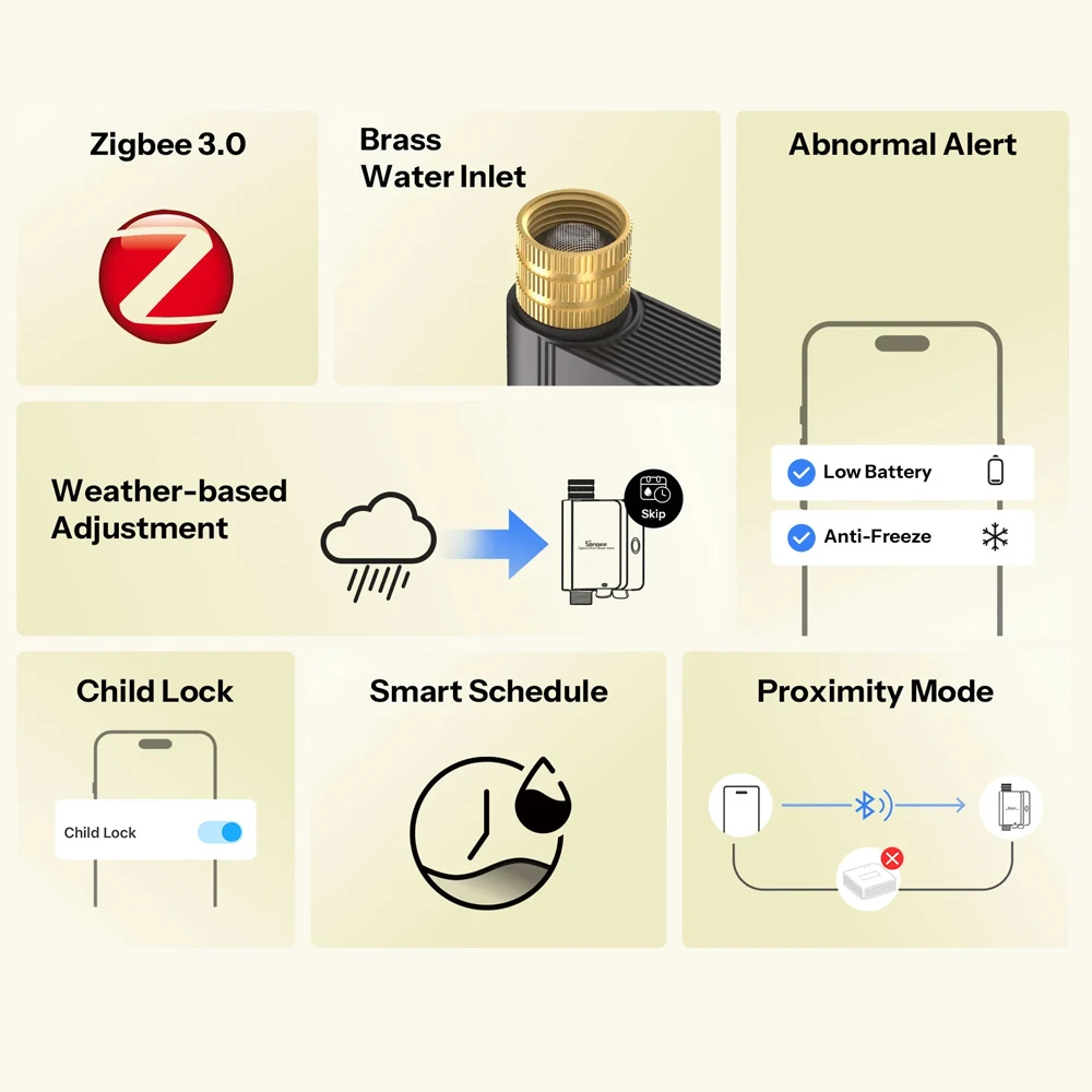 Sonoff zigbee smart water valve without flow meter hydro one lite (swv-zne) 2