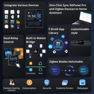 Sonoff nspanel pro gen2 dual channel relay smart home control panel, black Thumbnail 3