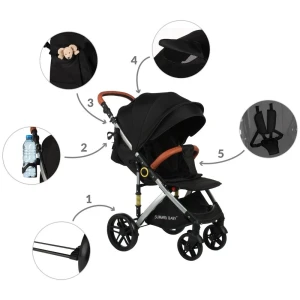 Коляска summer baby sempre (4396) black Thumbnail 8