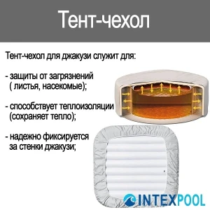 Intex надувной спа джакузи “jet &amp; bubble deluxe” 201×71см, 795л, 4-х местный Thumbnail 22