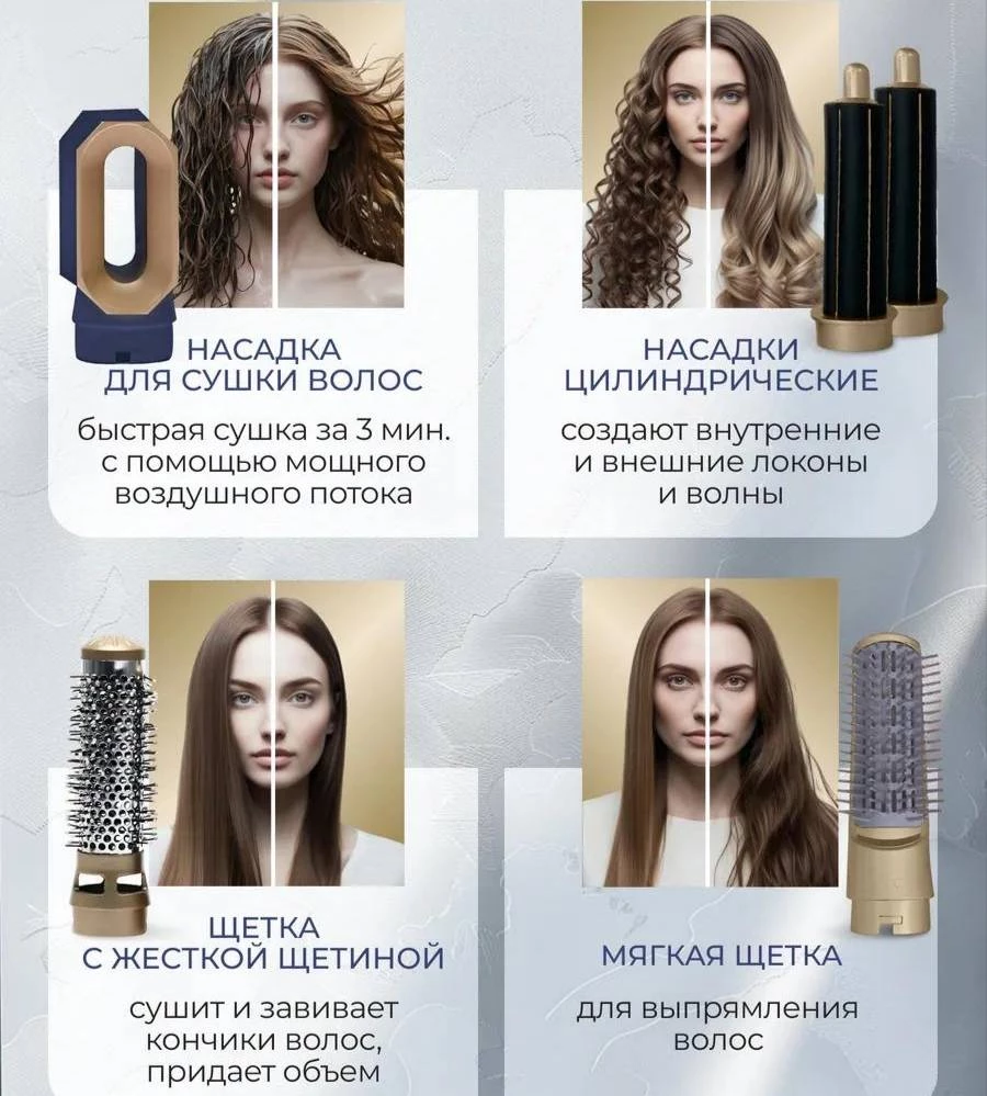 Апарат для завивки волос 5 в 1 (синий, золотой) 3