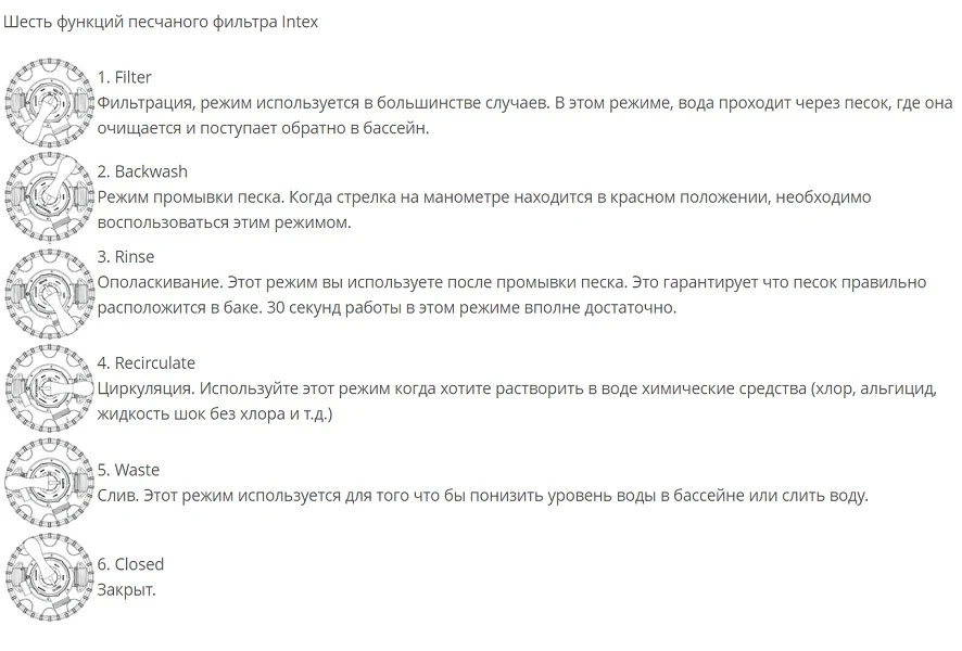 Intex pompă de filtrare cu nisip și generator de clor "krystal clear qx2600", rezervor de nisip 55 kg, capacitate 10000 l/oră 5