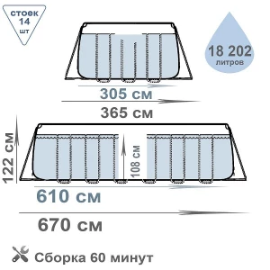 Intex бассейн prism frame oval 610х305×122см, 18202л, металлический каркас Thumbnail 11