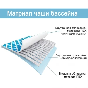 Intex piscină ultra xtr frame 549x132cm, 26423l, cadru metalic Thumbnail 8