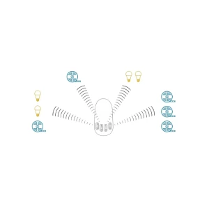 Пульт miboxer spir3 led labs Thumbnail 2