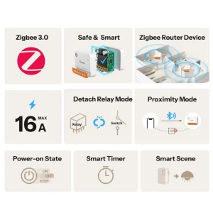 Sonoff zigbee smart switch mini one (mini-zb1gs) (neutral wire required) Thumbnail 2
