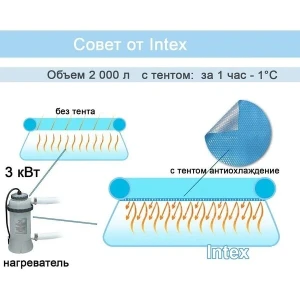 Intex солнечное покрывало 378х186 см для прямоугольных бассейнов 400x200 см Thumbnail 10
