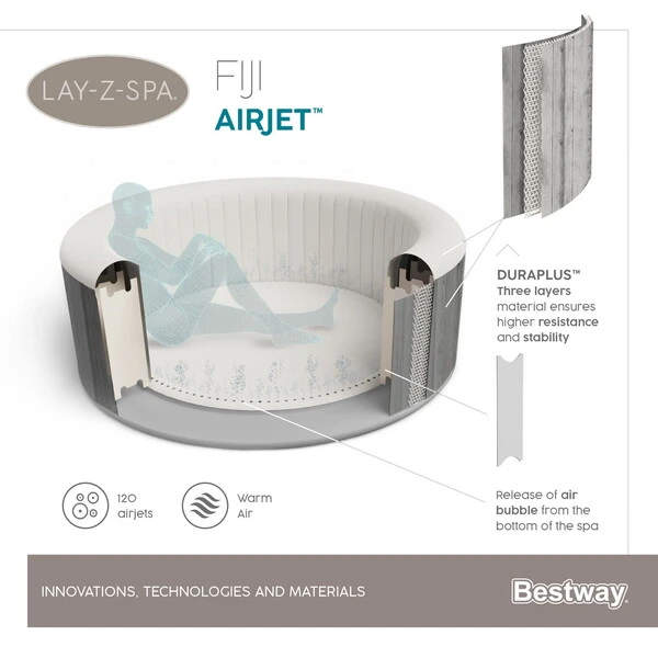 Джакузи spa bestway fiji airjet 180x66 см, 669 л, 2-4 человека 8