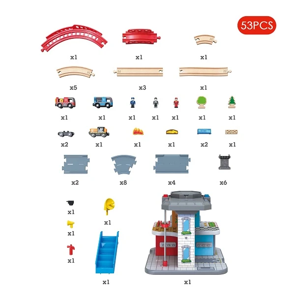 Игровой набор железная дорога emergency services 4