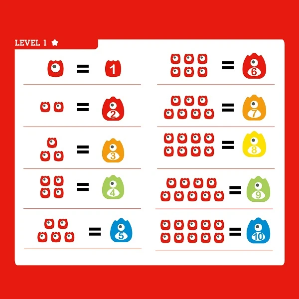 Jucărie educațională „cântar monstromatematic” 5