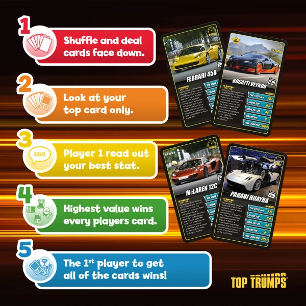 Joc de masă top trumps "mașini sport" (en) 9