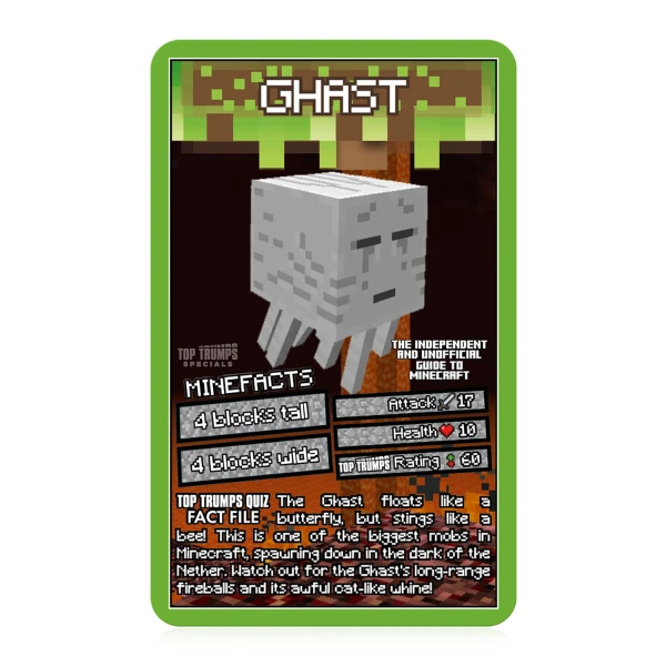 Настольная игра top trumps "minecraft" (англ.) 2