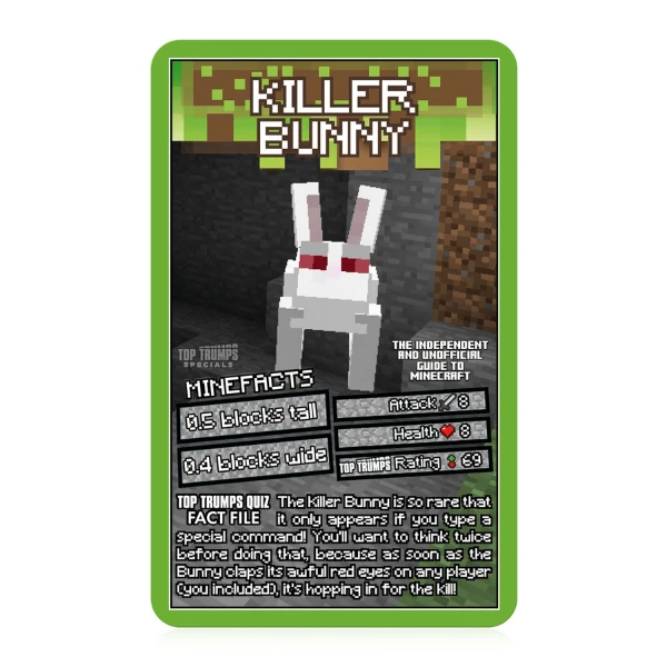 Настольная игра top trumps "minecraft" (англ.) 4